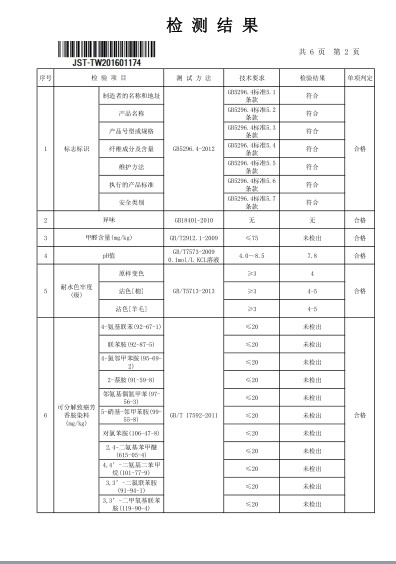 你确定是真的了解全棉四件套？只要100%棉就一定可以放心用吗？