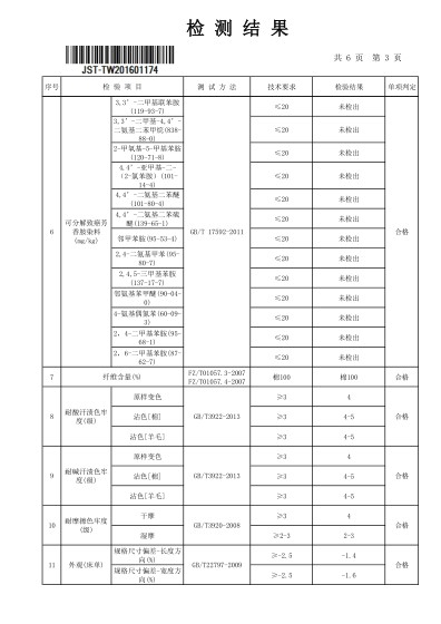 你确定是真的了解全棉四件套？只要100%棉就一定可以放心用吗？