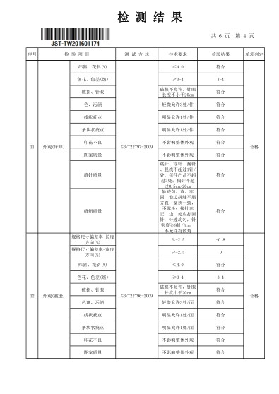 你确定是真的了解全棉四件套？只要100%棉就一定可以放心用吗？