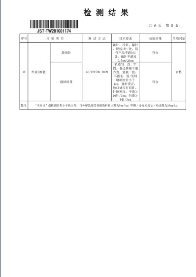 你确定是真的了解全棉四件套？只要100%棉就一定可以放心用吗？