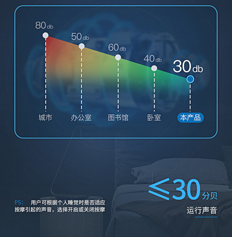 ES-M040 红外热敷按摩颈枕